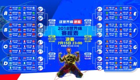 lol下注网站-哈兰德回归FPX首秀震撼全场！